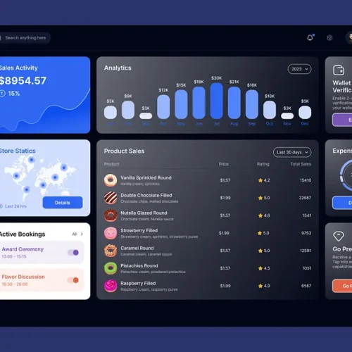 🌐 GlarklyHub – The Future of Digital Collaboration & Innovation